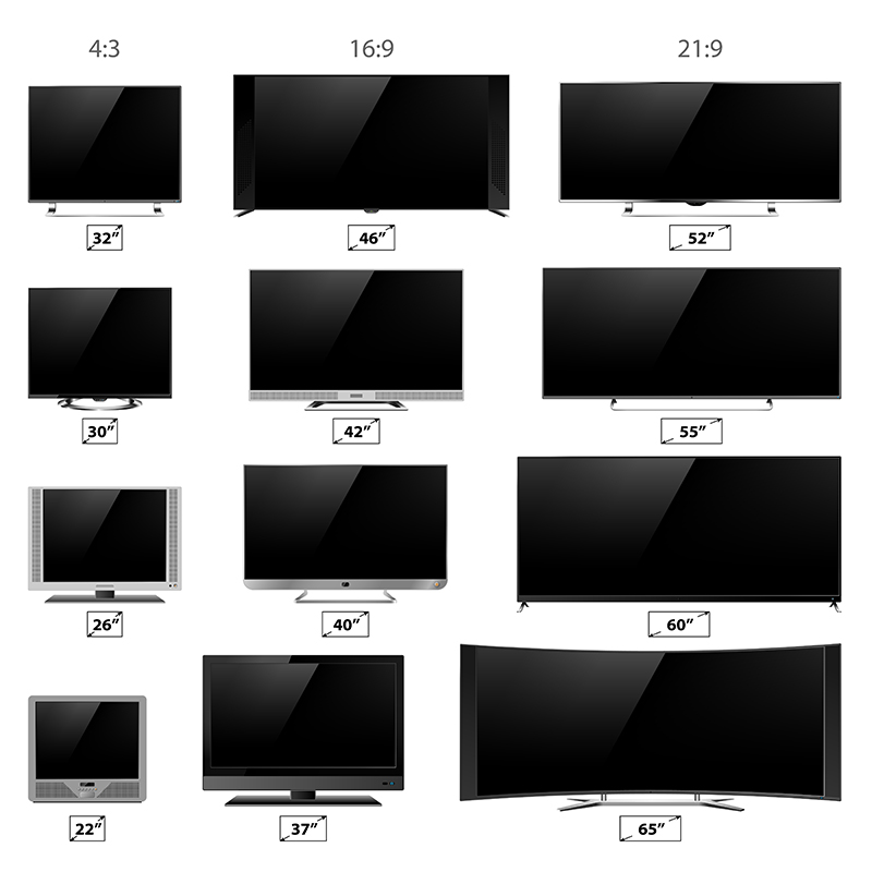Comparativa de resoluciones en TVs inteligentes 1 comparativa de resoluciones en tvs inteligentes